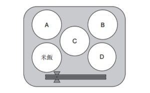 介護の研修学校セントカレッジ 第29回 平成29年1月 介護福祉士国家試験問題 過去問題